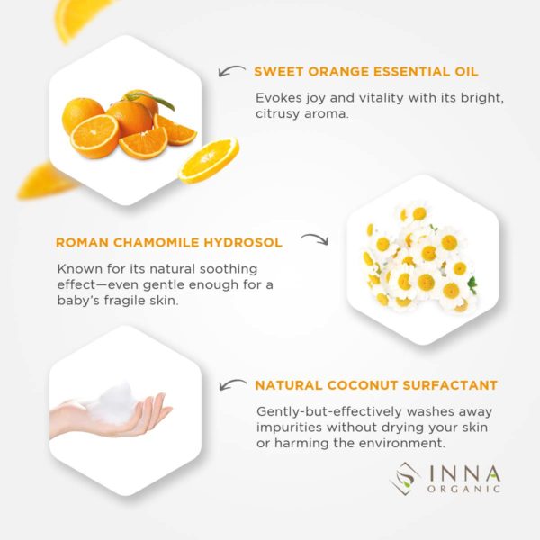 Inna Organic_Sweet Orange Body and Hand Wash