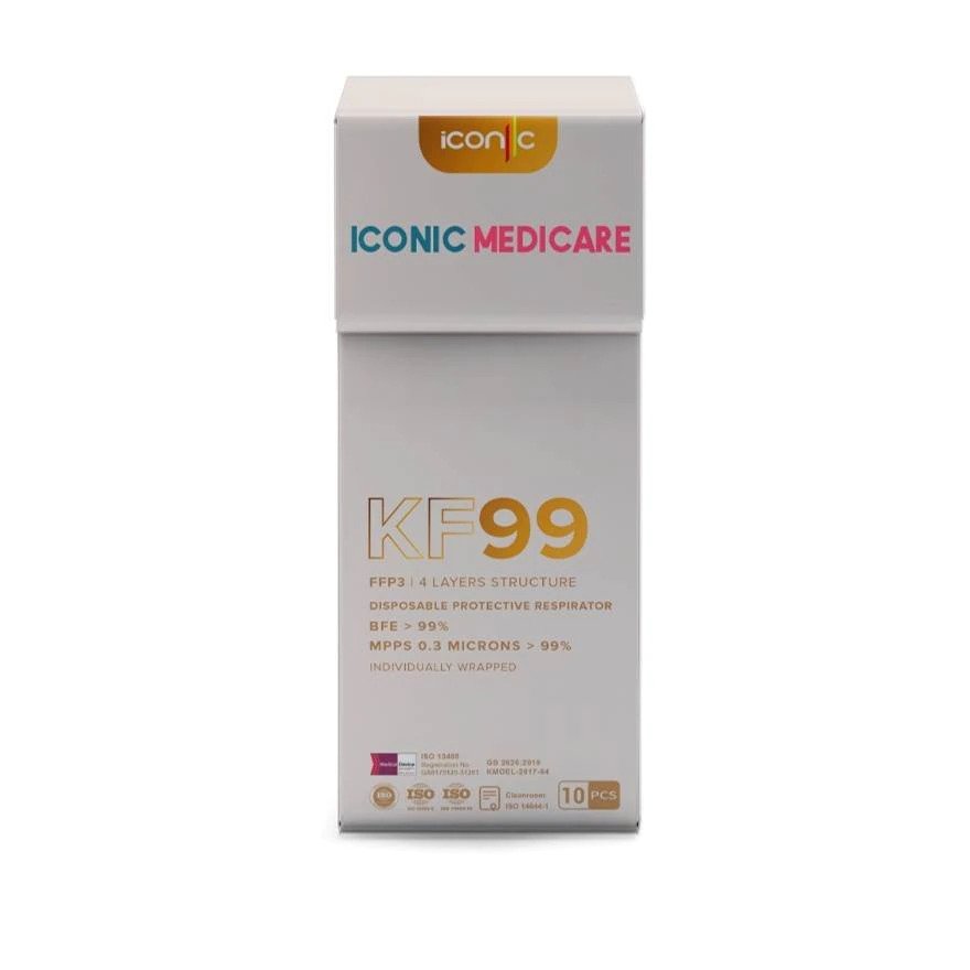 Iconic Medicare Copper 4 Ply KF94 AntiViral Face Mask