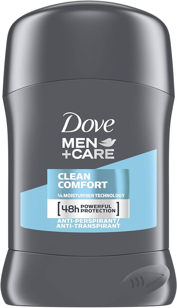 Best Deodorants for Men